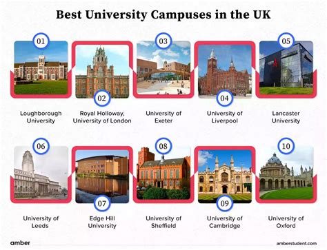 best college school in davao city|Best universities in the UK 2024 .